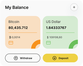Verdant Wertstone automated trading solution — dashboard overview